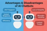 AI Chatbots: Game-Changer or Risk? Pros & Cons Explained